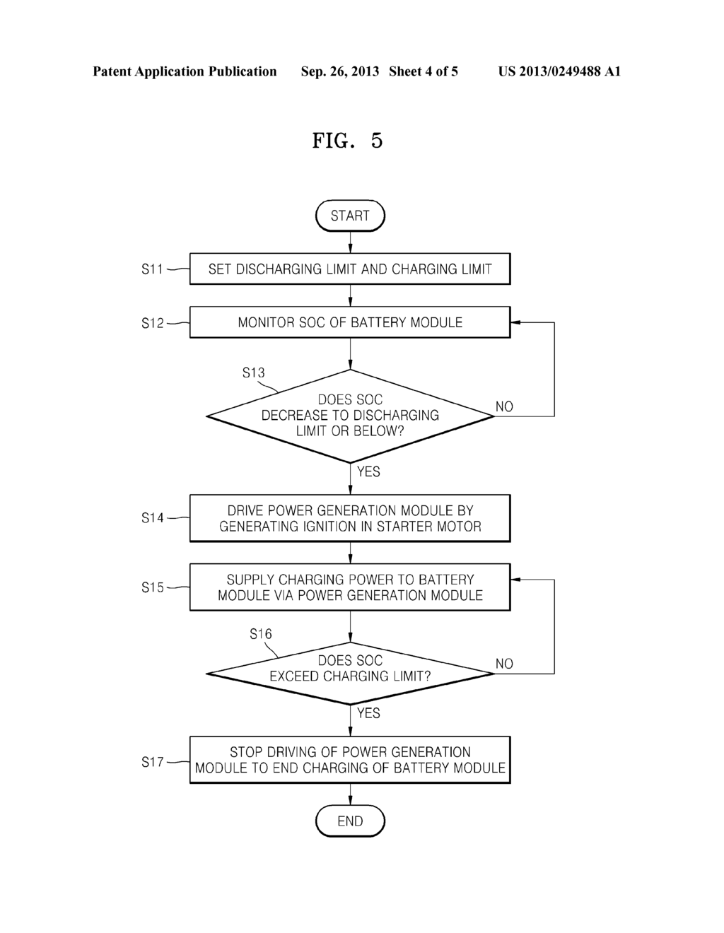 BATTERY PACK CHARGING SYSTEM AND METHOD OF CONTROLLING THE SAME - diagram, schematic, and image 05