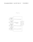 BATTERY CHARGING CIRCUIT diagram and image