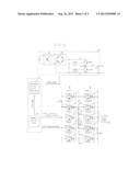 BATTERY CHARGING CIRCUIT diagram and image