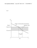 DISCHARGE CONTROLLER diagram and image