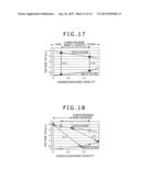 NON-AQUEOUS SECONDARY BATTERY AND SECONDARY BATTERY SYSTEM diagram and image