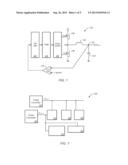 Current-Sensing Auto-Calibration in Power Converters diagram and image