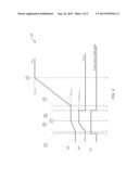 Current-Sensing Auto-Calibration in Power Converters diagram and image