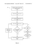 Improved Startup of DC-DC Converters diagram and image