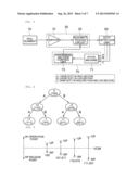 Correction Circuit for Output Duty of Hall Element, Hall Sensor and Method     of Correcting Output Duty of Hall Element diagram and image