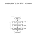 Correction Circuit for Output Duty of Hall Element, Hall Sensor and Method     of Correcting Output Duty of Hall Element diagram and image