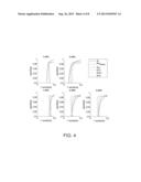 Fast analysis method for non-invasive imaging of blood flow using     vessel-encoded arterial spin labelling diagram and image