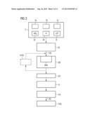 DETERMINATION OF A MAGNETIC RESONANCE SYSTEM CONTROL SEQUENCE diagram and image