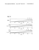 DETERMINATION OF A MAGNETIC RESONANCE SYSTEM CONTROL SEQUENCE diagram and image