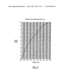 COLD CATHODE FAST RESPONSE SIGNAL diagram and image