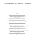 APPARATUS, SYSTEM, AND METHOD FOR CONTROLLING TEMPERATURE AND POWER SUPPLY     VOLTAGE DRIFT IN A DIGITAL PHASE LOCKED LOOP diagram and image