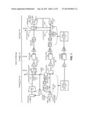 METHOD AND APPARATUS FOR SOURCE-SYNCHRONOUS SIGNALING diagram and image