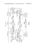 METHOD AND APPARATUS FOR SOURCE-SYNCHRONOUS SIGNALING diagram and image