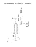 DIGITAL SENSING APPARATUS AND DIGITAL READOUT MODULE THEREOF diagram and image