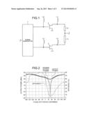 AMPLIFYING APPARATUS diagram and image