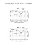 AMPLIFYING APPARATUS diagram and image