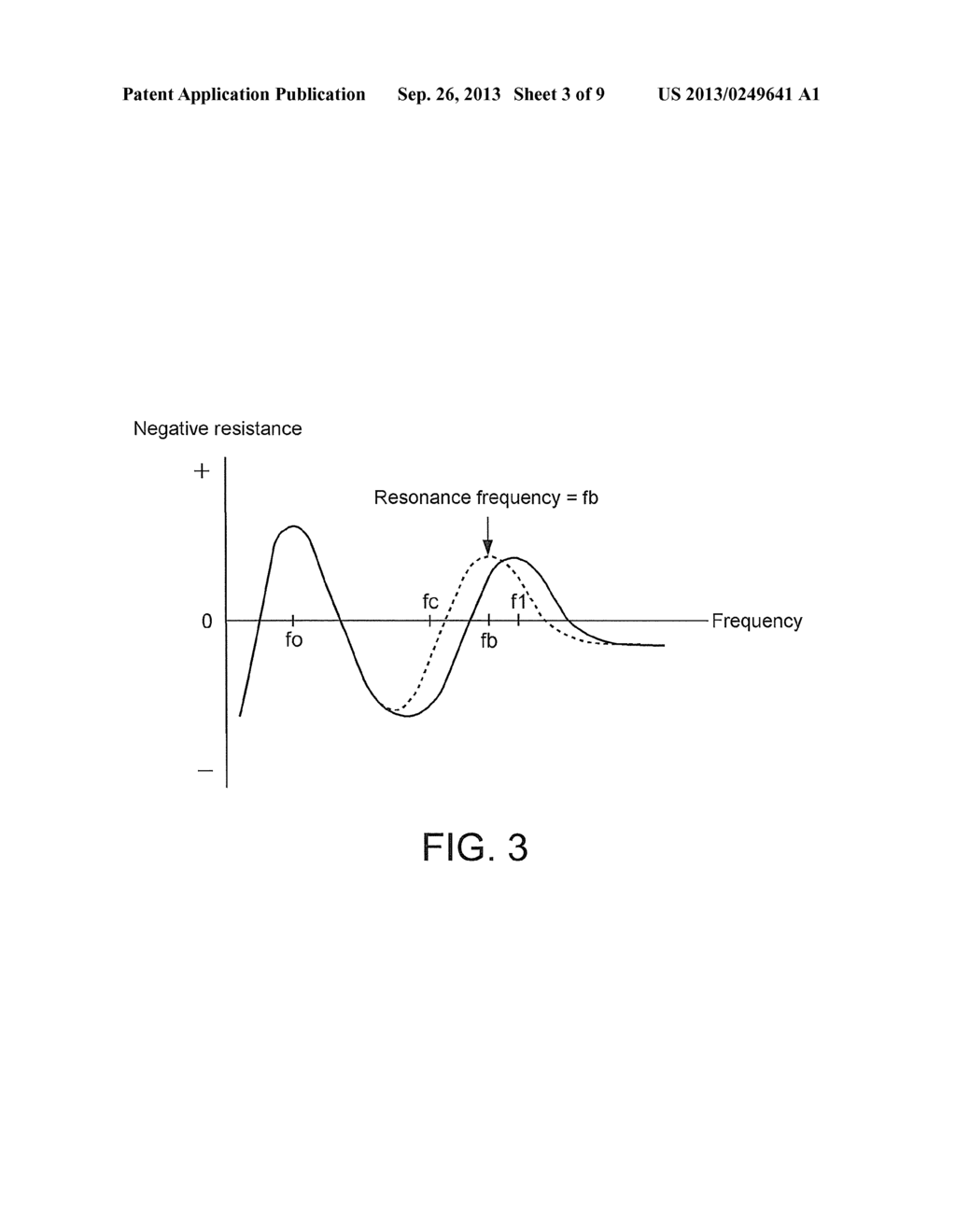 OSCILLATOR CIRCUIT - diagram, schematic, and image 04