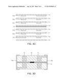 NON-MAGNETIC COMPOSITION FOR CERAMIC ELECTRONIC COMPONENT, CERAMIC     ELECTRONIC COMPONENT USING THE SAME, AND METHOD OF MANUFACTURING THE SAME diagram and image