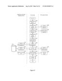 SYSTEM AND METHOD FOR OPTIMIZED APPLIANCE CONTROL diagram and image