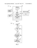 VEHICLE WIRELESS CHARGER SAFETY SYSTEM diagram and image