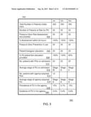 SYSTEMS AND METHODS FOR ASSESSING RISKS OF PRESSURE ULCERS diagram and image