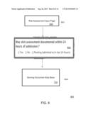 SYSTEMS AND METHODS FOR ASSESSING RISKS OF PRESSURE ULCERS diagram and image