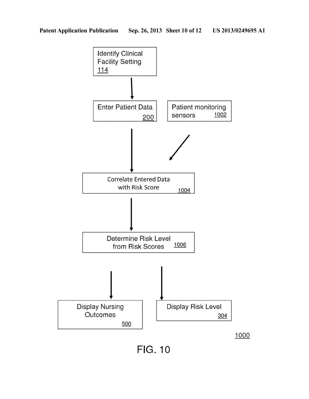 SYSTEMS AND METHODS FOR ASSESSING RISKS OF PRESSURE ULCERS - diagram, schematic, and image 11