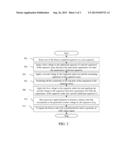 METHOD AND APPARATUS FOR SELF-TEST OF SUCCESSIVE APPROXIMATION REGISTER     (SAR) A/D CONVERTER diagram and image