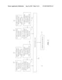 INTERFERENCE MITIGATION IN THROUGH THE WALL RADAR diagram and image