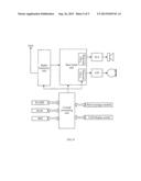 Antenna and Terminal with Anenna diagram and image