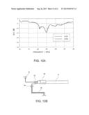 VEHICLE-MOUNTED ANTENNA SUBSTRATE UNIT diagram and image