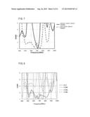 ANTENNA INTEGRATED HARNESS diagram and image