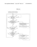 INPUT USER INTERFACE DEVICE, PROJECTING DEVICE, COMMAND DECIDING METHOD     AND PROGRAM STORAGE MEDIUM STORING COMMAND DECIDING METHOD PROGRAM diagram and image