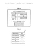 INFORMATION PROCESSING DEVICE, COMPUTER-READABLE STORAGE MEDIUM, AND     PROJECTING SYSTEM diagram and image