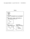 INFORMATION PROCESSING DEVICE, COMPUTER-READABLE STORAGE MEDIUM, AND     PROJECTING SYSTEM diagram and image