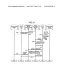 INFORMATION PROCESSING DEVICE, COMPUTER-READABLE STORAGE MEDIUM, AND     PROJECTING SYSTEM diagram and image