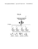 INFORMATION PROCESSING DEVICE, COMPUTER-READABLE STORAGE MEDIUM, AND     PROJECTING SYSTEM diagram and image