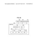 INFORMATION PROCESSING DEVICE, COMPUTER-READABLE STORAGE MEDIUM, AND     PROJECTING SYSTEM diagram and image