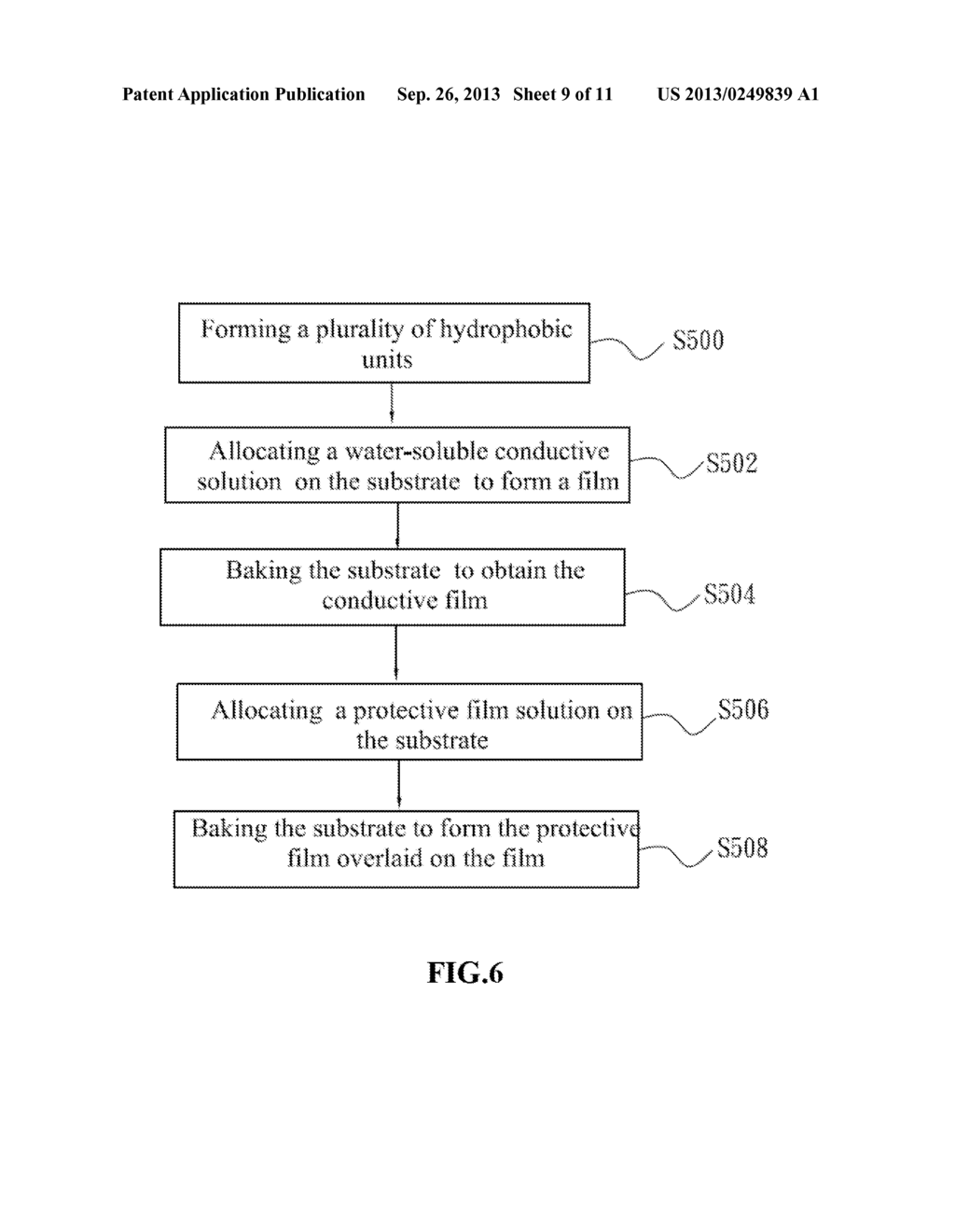 CONDUCTIVE FILM OF A TOUCH PANEL AND MANUFACTURING METHOD THEREOF - diagram, schematic, and image 10