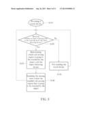 TOUCH DEVICE AND TOUCH SENSING METHOD THEREOF diagram and image