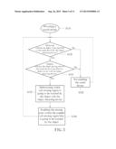 TOUCH DEVICE AND TOUCH SENSING METHOD THEREOF diagram and image