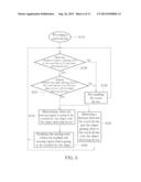 TOUCH DEVICE AND TOUCH SENSING METHOD THEREOF diagram and image