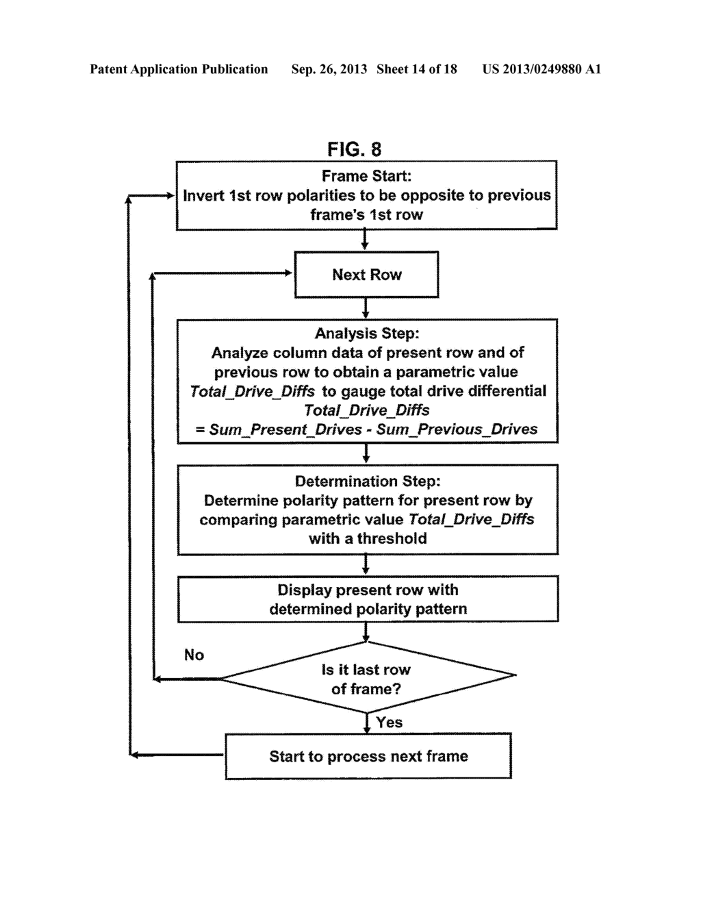 Adaptive Inversion Driving For TFT-LCD - diagram, schematic, and image 15