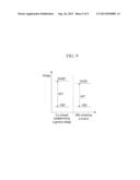 DISPLAY DEVICE, APPARATUS FOR GENERATING GAMMA VOLTAGE, AND METHOD FOR THE     SAME diagram and image