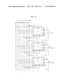 GATE DRIVING CIRCUIT AND DISPLAY APPARATUS USING THE SAME diagram and image