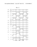 GATE DRIVING CIRCUIT AND DISPLAY APPARATUS USING THE SAME diagram and image