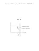 GATE DRIVING CIRCUIT AND DISPLAY APPARATUS USING THE SAME diagram and image