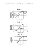 TRANSFLECTIVE TYPE LCD DEVICE HAVING EXCELLENT IMAGE QUALITY diagram and image