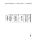 FIDUCIAL SYSTEM TO FACILITATE CO-REGISTRATION AND IMAGE PIXEL CALIBRATION     OF MULTIMODAL DATA diagram and image