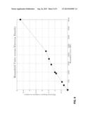 FIDUCIAL SYSTEM TO FACILITATE CO-REGISTRATION AND IMAGE PIXEL CALIBRATION     OF MULTIMODAL DATA diagram and image